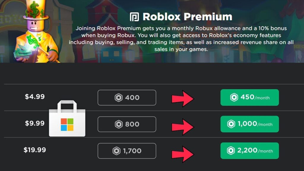 precio robux, robus precio