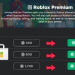 ¿Cuánto Robux son 50$? [Estándar, Premium y Tarjeta Regalo]